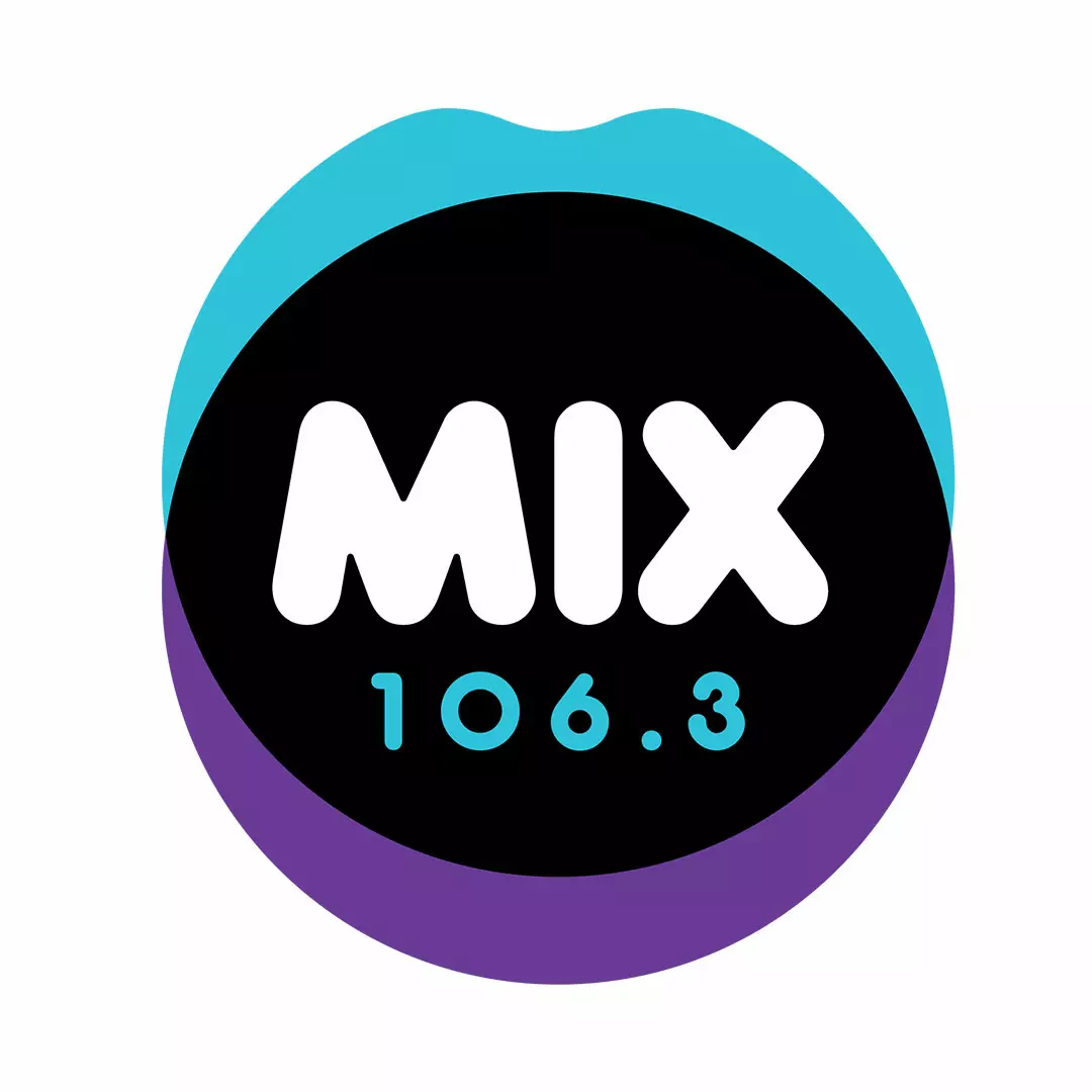 Mix 106.3 - Canberra - 106.3 FM (MP3)