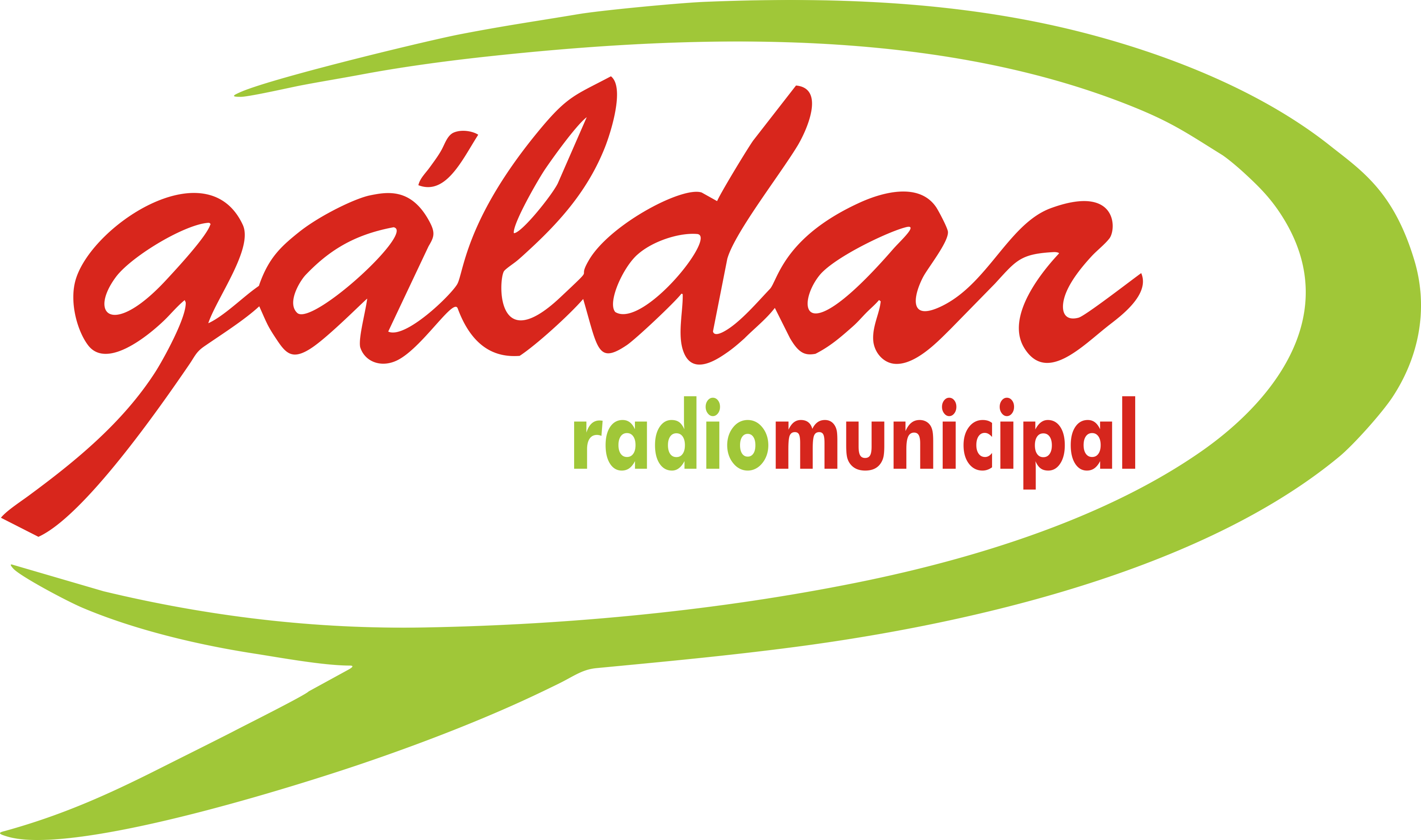 Radio Gáldar