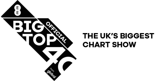 The Big Top 40 Show (SUNDAYS 4 - 7PM)