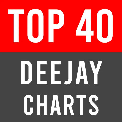 # TOP 40 DEEJAY CHARTS –  CLUB CHARTS NONSTOP - DANCE & DJ MIX RADIO - 24 HOURS NON-STOP MUSIC @ TikTok Hits, Ibiza House, Sunset Lounge, Melodic Music, EDM, Deep House, Dance Music, Techno, Techhouse & Hypertechno, Rave Charts, Top 40 Charts, Latin, Regg