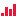 WNYC FM 93.9